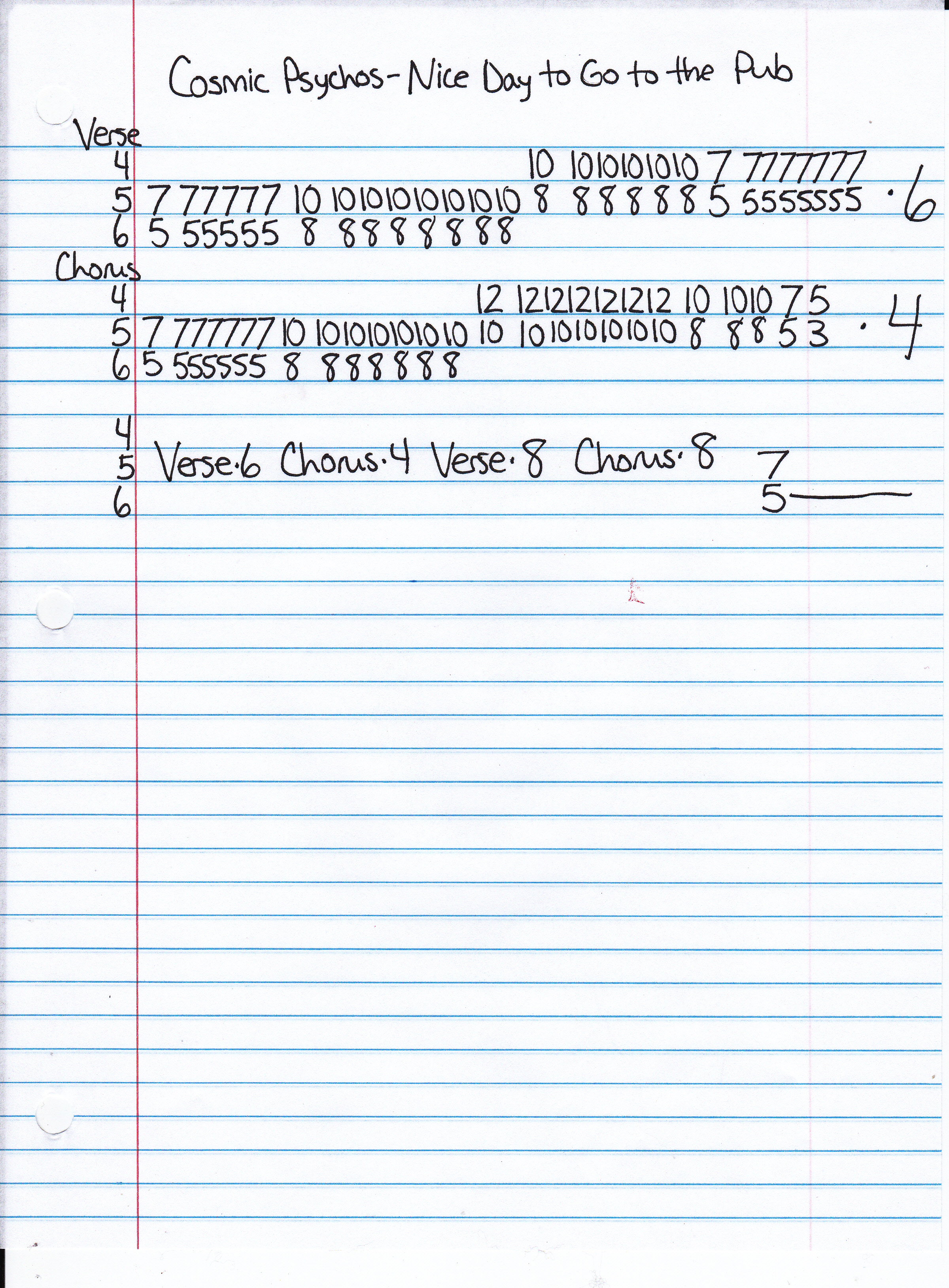 High quality guitar tab for Nice Day To Go To The Pub by Cosmic Psychos off of the album Glorious Basterds. ***Complete and accurate guitar tab!***
